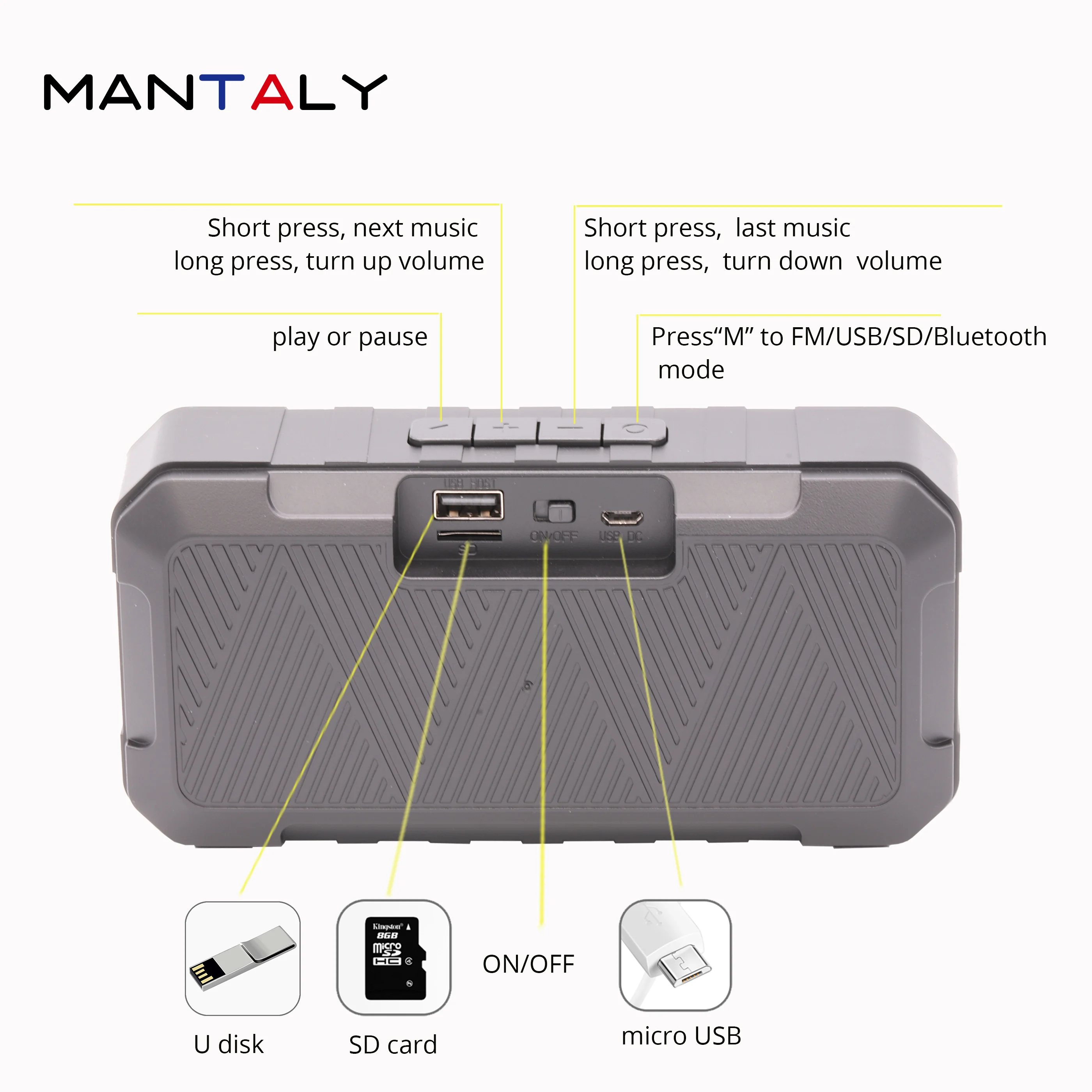 GV10 мини беспроводной bluetooth динамик enceinte портативный parlante Саундбар spotify Премиум ретро компьютер Бумбокс синий зуб usb