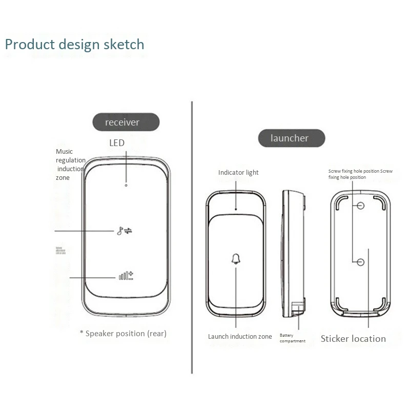 

Wireless Smart Doorbell Digital AC Wireless Doorbell Household Waterproof PressSensor Doorbell(EU Plug)