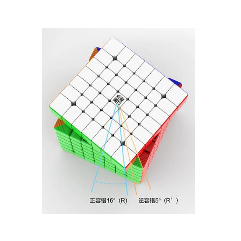 YJ YuFu Neo 7x7 м 69 мм магнитный магический куб головоломка для мозга 7x7x7 magico Cubo кубик