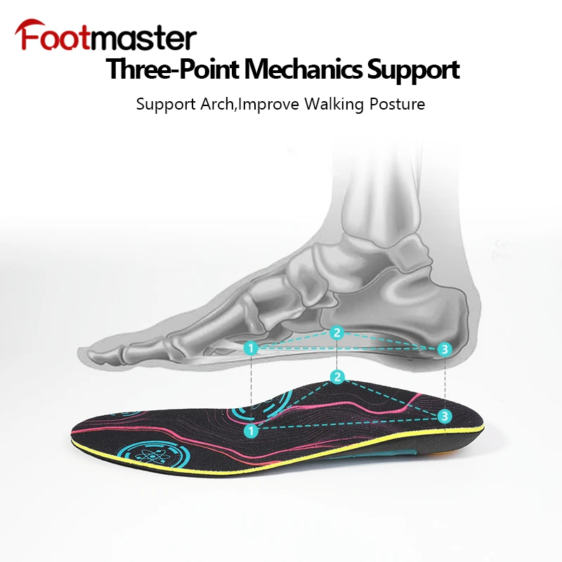 FootMaster Light Sports Orthopedic Insole EVA Insole To Relieve Flat Feet Insoles Arch Support Shoe Pad Unisex Insole