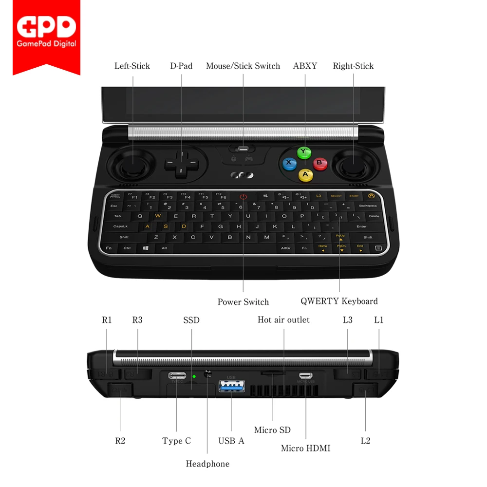 Игровой ноутбук GPD WIN2 WIN 2 Windows 10 мини портативный компьютер Intel Core M3 8100Y 8 ГБ + 256 6