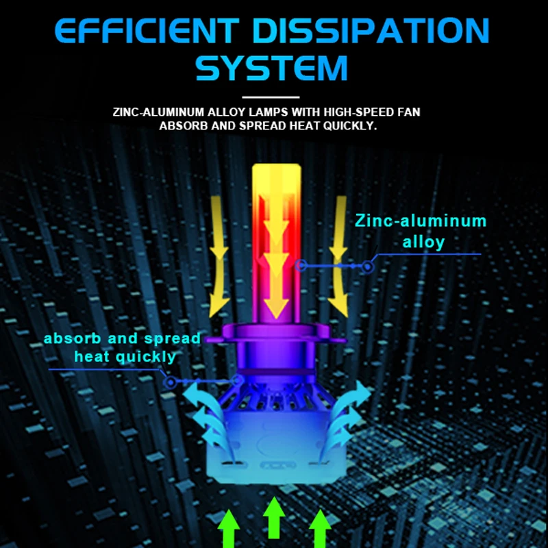 2 предмета в комплекте Высококачественная Автомобильная головная светильник