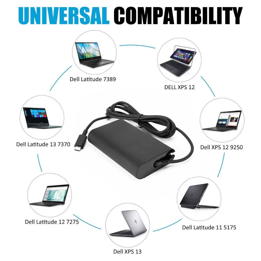 65 Вт usb type-C Блок питания адаптер переменного тока для Dell LA65NM170 DA30NM150 LA45NM150 02YKOF Dell XPS 12 13 9380 Dell широта 5175