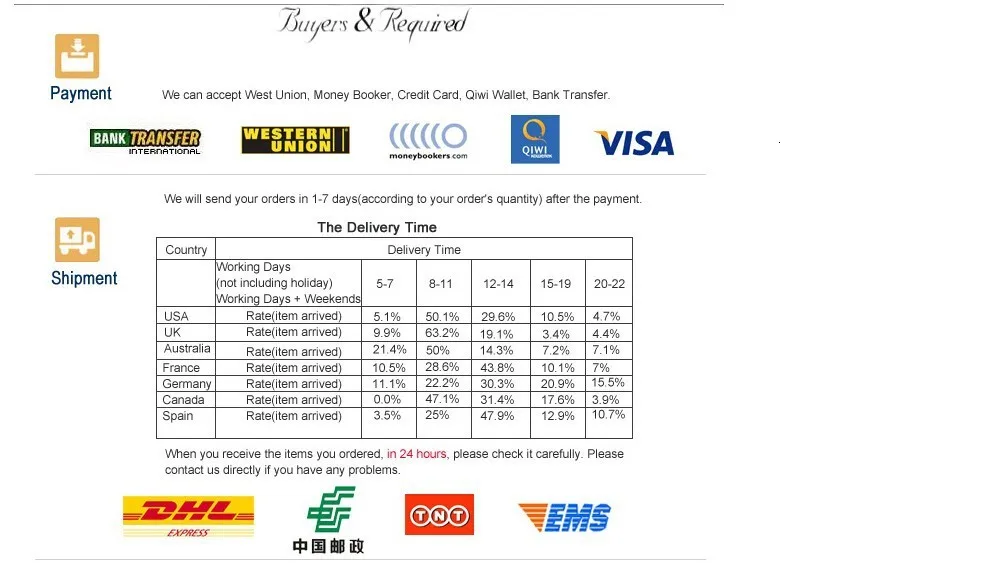 New Fashion Sequin Flower Girl Dress Party Wedding Princess White Tulle Toddler Baby Girls Baptism Christening 1st Birthday Gown