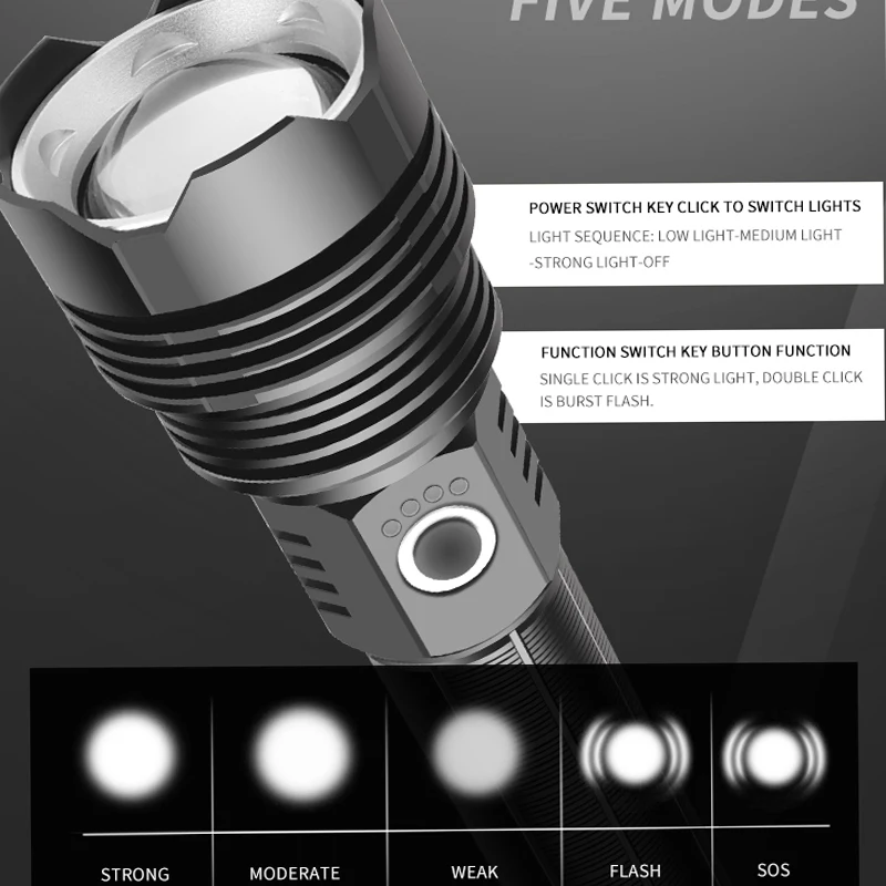 Kaufen Pocketman XHP70 LED Taschenlampe USB Aufladbare Taschenlampen Taktische Taschenlampe Camping Taschenlampe Wasserdichte Taschenlampe Hand Licht