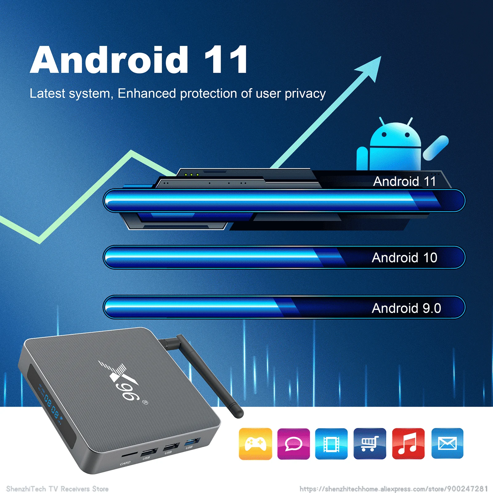 X96 X6 4K ТВ Box Android 11 с RK3566 4 ядра ГБ 8 Оперативная память 32GB 64GB 128GB Встроенная WI-FI Smart