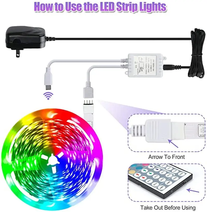 Светодиодная лента 5050 2835 12 В постоянного тока RGB гибкая светодиодные ленты 5 м 10 15