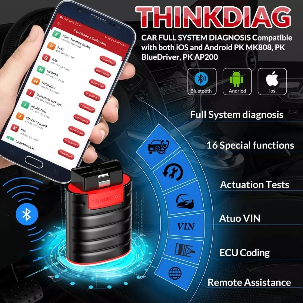 Диагностический сканер Thinkdiag Easydiag диагностический инструмент с кабелем OBD2 15