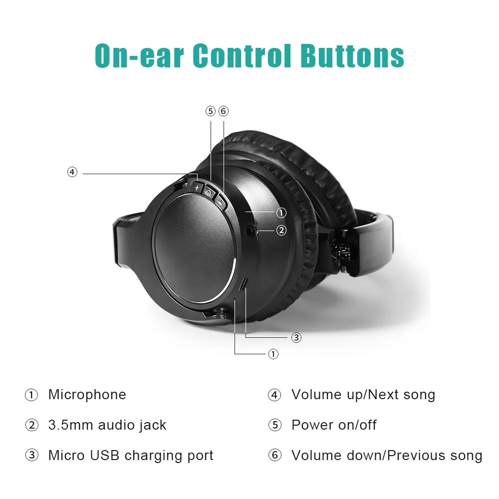 Беспроводная складная гарнитура стереонаушники с шумоподавлением микрофоном