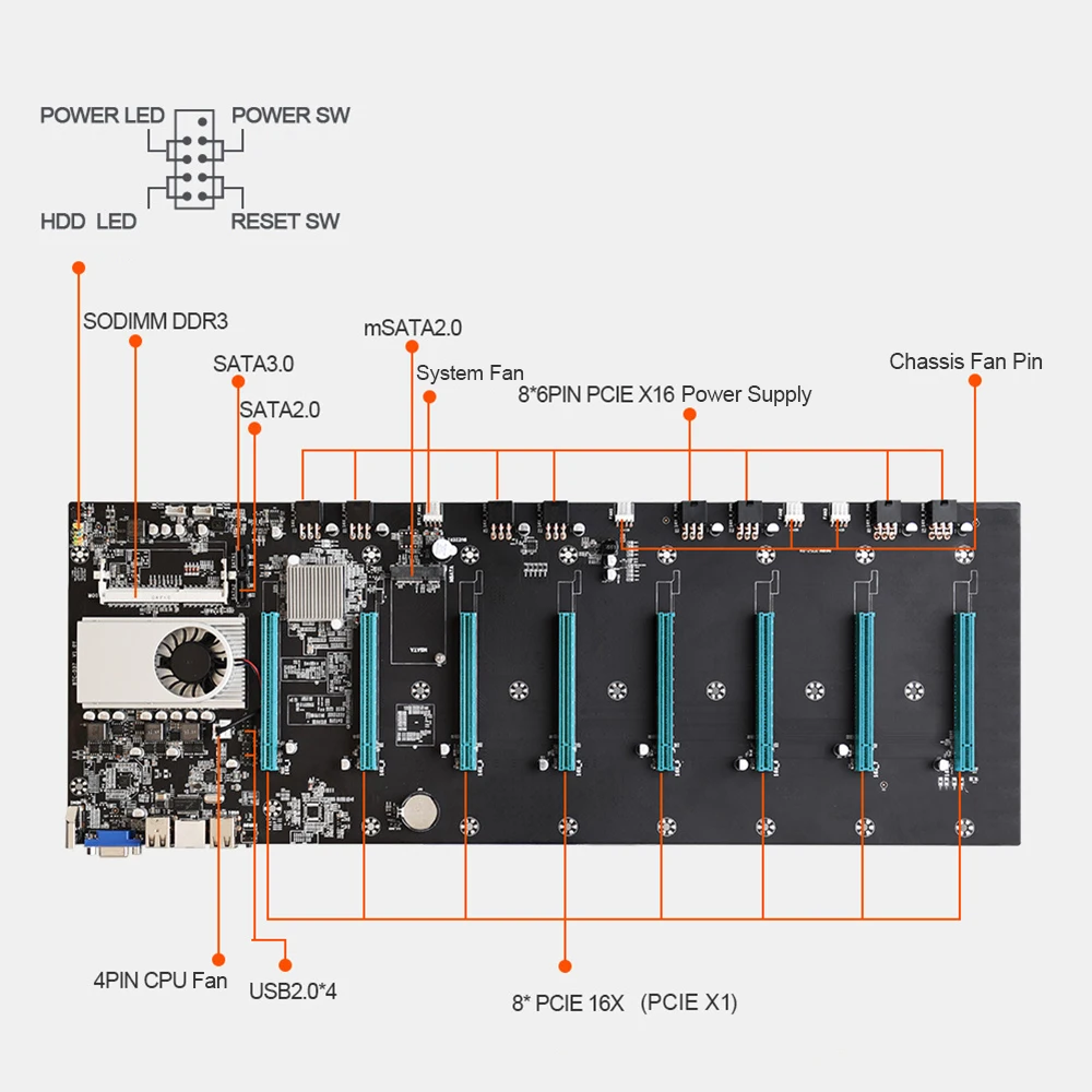 Высокое качество ETH BTC Майнер материнская плата расширяемый порт 8 * PCIE 16X /4 USB2.0 /DDR3