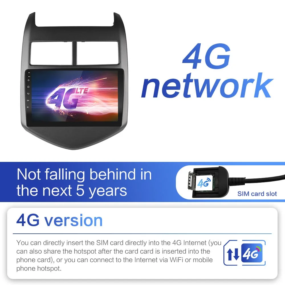 8G + 128G DSP 2 din Android 10 0 4G NET автомобильный радиоприемник мультимедийный видеоплеер