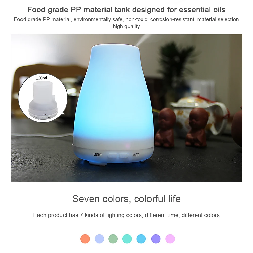 Великобритания Plug 7 видов цветов СВЕТОДИОДНЫЙ Ночник светильник ароматерапия