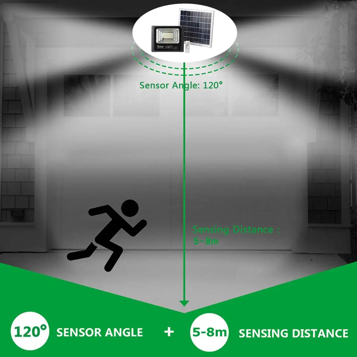 

50/80/120W Solar Lamp Led Floodlight Portable Spotlight floodlight Outdoor Street Garden Light Waterproof Wall Lamp with RC