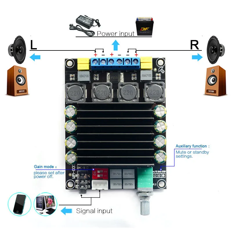 Топ цифровой усилитель аудио доска TDA7498 2 0 класса D усилители стереофонический HiFi