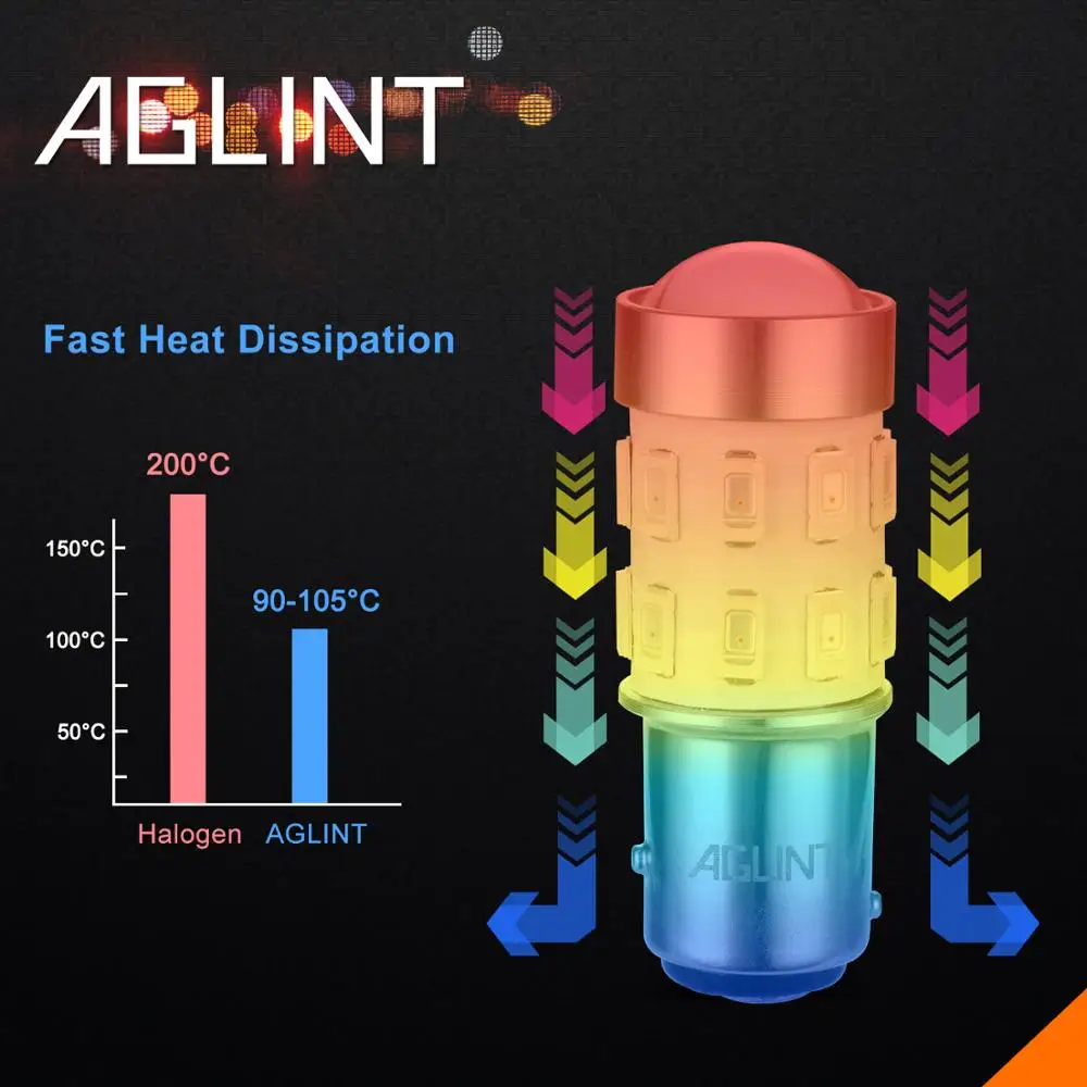 Автомобильные лампы AGLINT 2 шт. BAY15D 1157 светодиодный высокой мощности 24 SMD 5730 чипы для