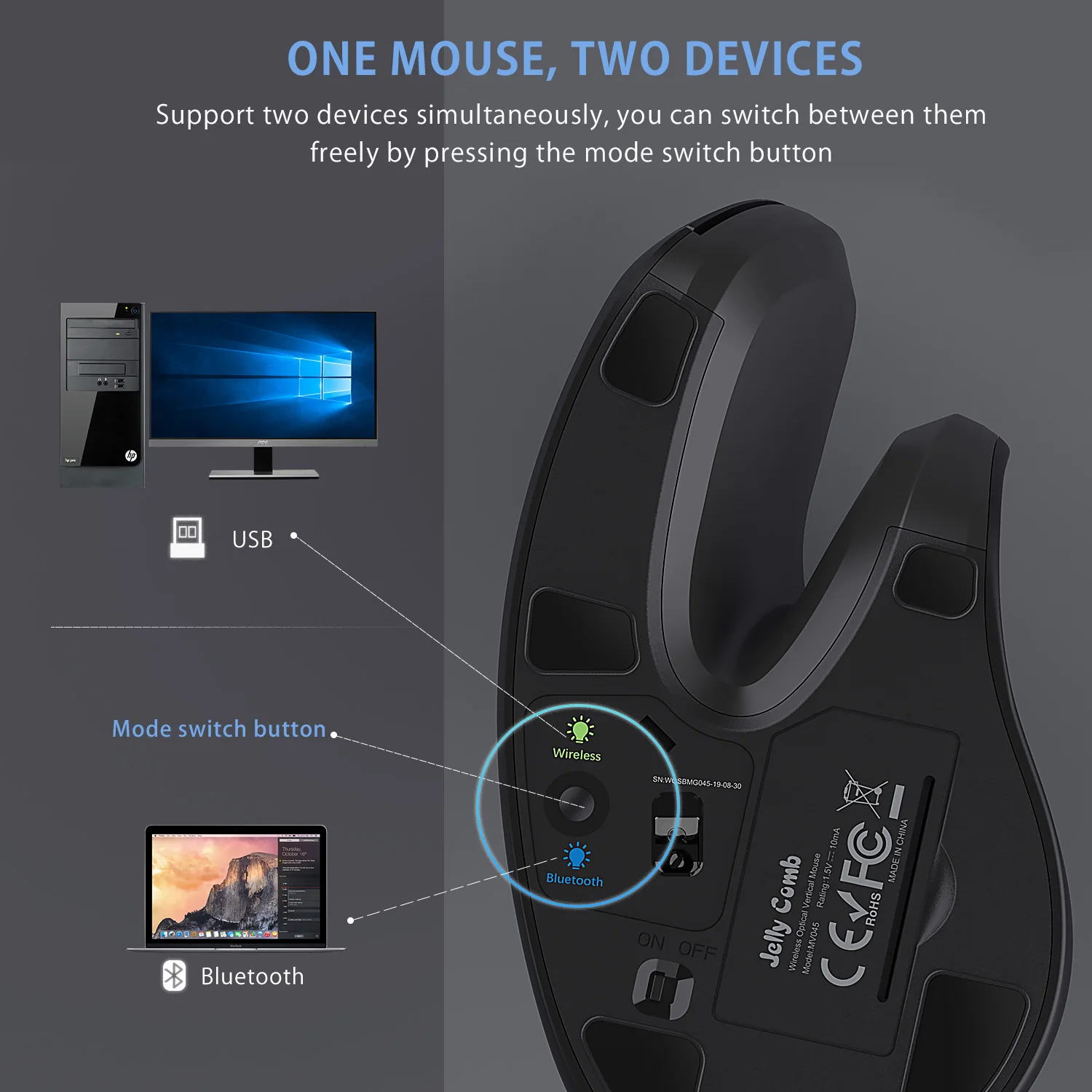 bluetooth 4 0 ergonomic wireless mouse 2 4g optical vertical mice for computer pc notebook 1000 1600 2400 dpi black free global shipping