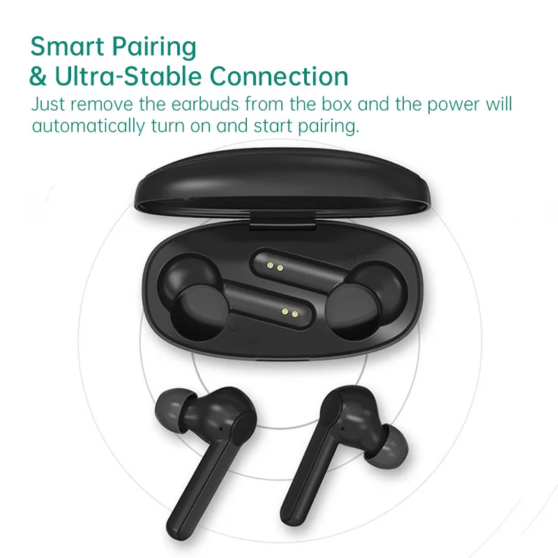 Ralyin TWS 5 0 Bluetooth наушники гарнитура беспроводные IPX5 водонепроницаемые спортивные