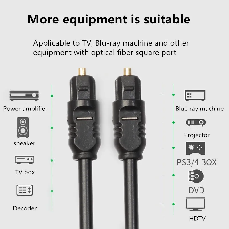 Цифровой оптический аудио кабель Toslink 1 м 3 5 10 SPDIF коаксиальный для усилителей Blu-Ray