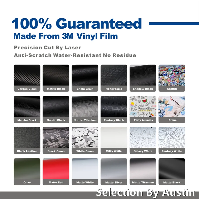 Наклейка SEL70200GM на обложку объектива для Sony FE 70-200 2.8GM защитный чехол против