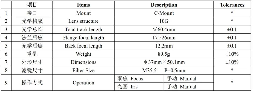 Объектив с фиксированным фокусным расстоянием F2.4 FA / Machine Vision 5 МП 8 мм 2/3