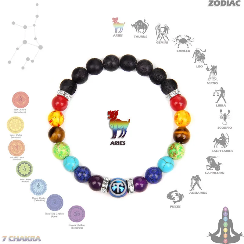 

7 Chakra Natural Stone Bead Bracelets For Women Men 12 Constellation Lover Couple Bracelets Healing Anxiety Meditation Jewelry