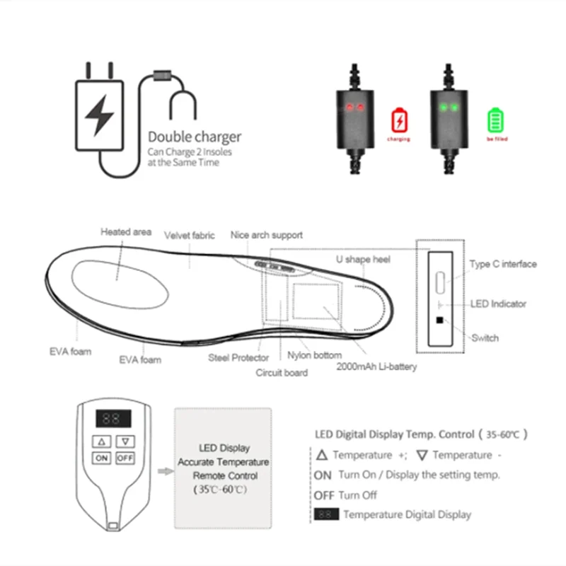 USB unisex heating shoes arch pad remote control foot pads promote blood circulation to keep warm in winter skiing and camping | Спорт и