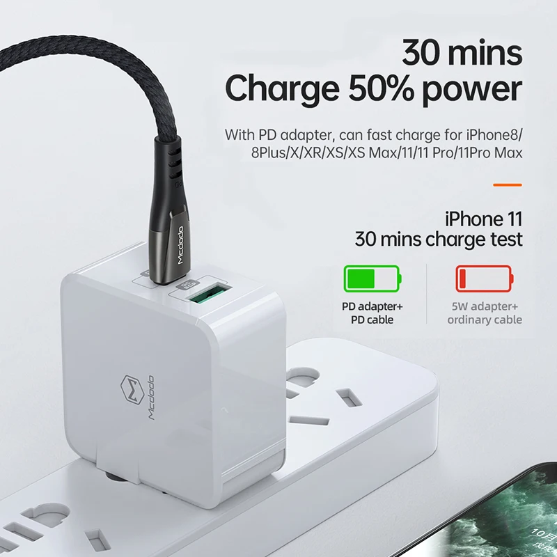 Mcdodo USB C to Lightning Cable For iPhone 14 13 12 11 Pro Max X 8 7 6 PD 36W Fast Charging Data Macbook iPad Pro USB C LED Cord