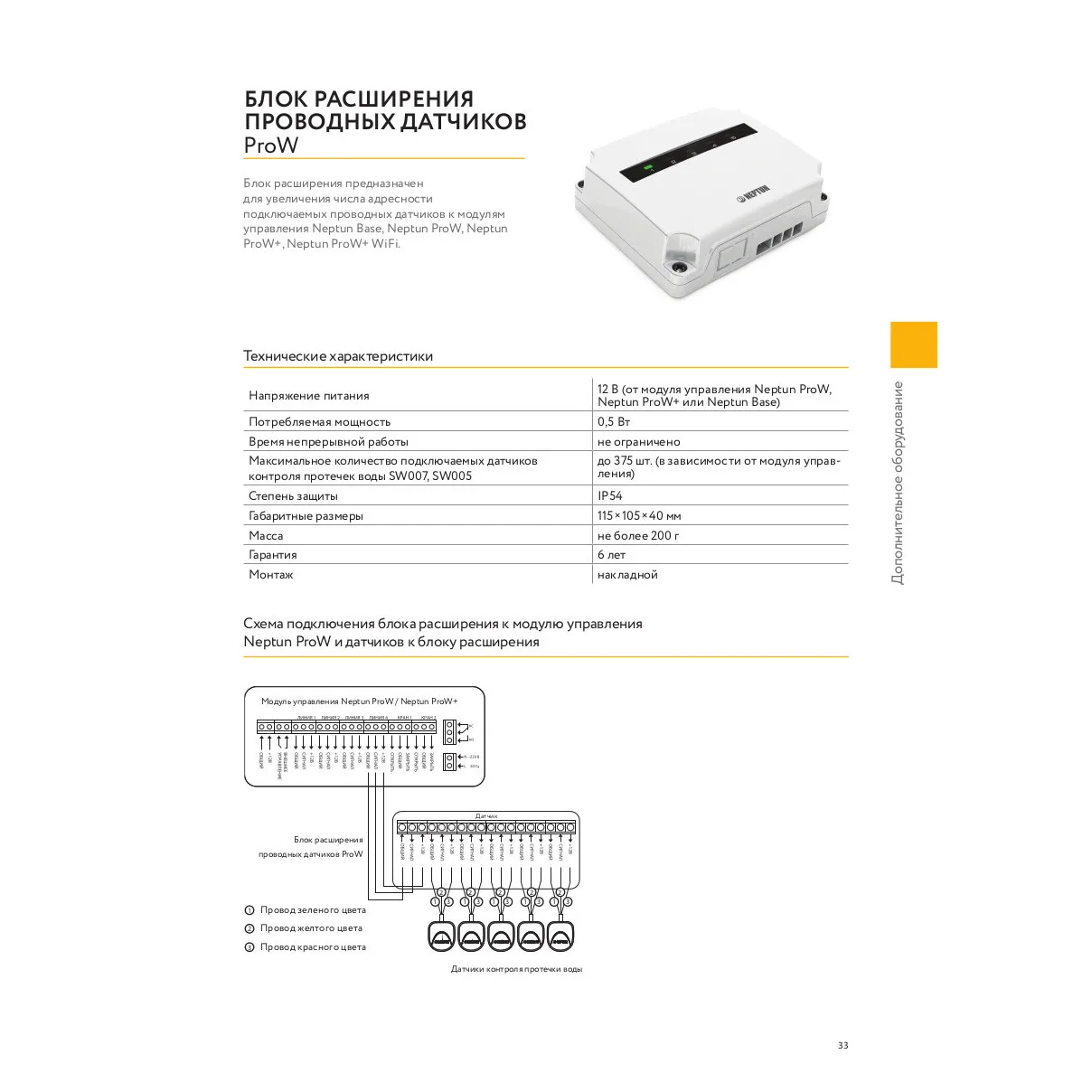 Блок подключения кранов ProW | Обустройство дома