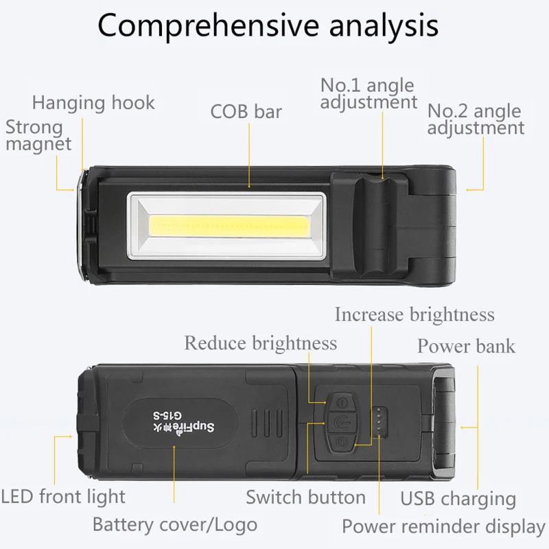 Вспышка светильник Cob Фонари светодиодный кемпинг рабочий магнитная лампа для