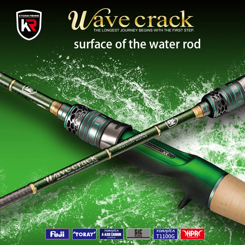 Fishing Rods, Sports & Entertainment ideas and reviews