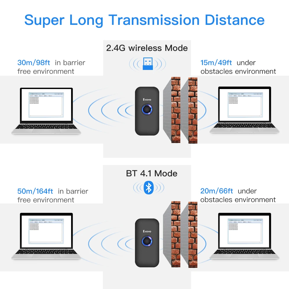 Eyoyo EY 009 1D 2D сканер штрих кодов Bluetooth и 2 4G беспроводной считыватель QR для IOS iPad iPhone