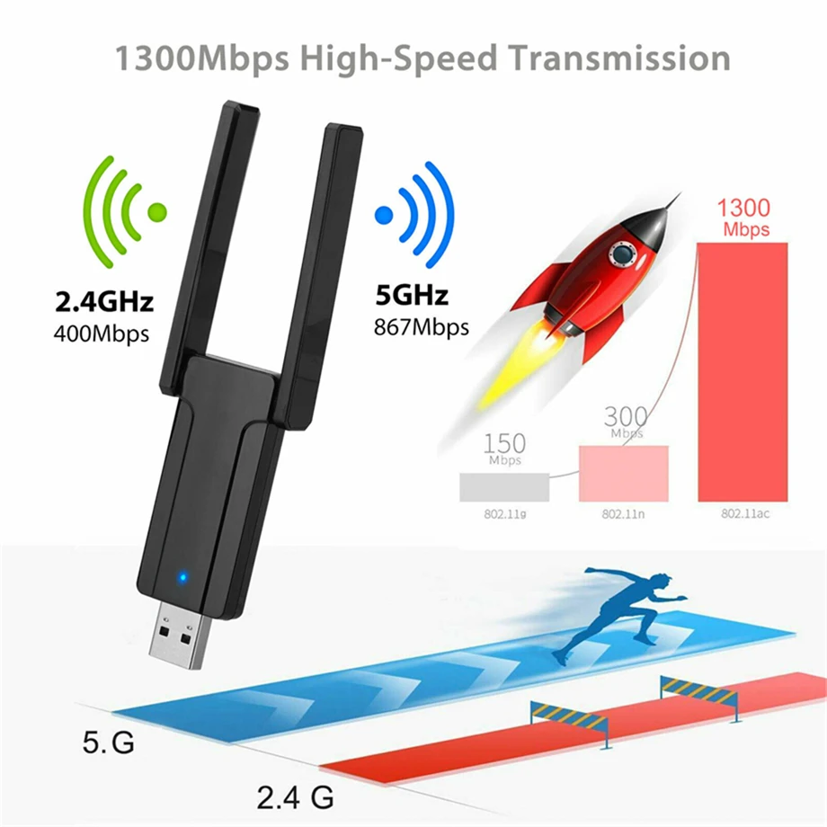 

PzzPss Mini Wifi Adapter Wireless USB 1200Mbps 600Mbps Lan USB Ethernet 2.4G 5G Dual Band Wi-fi Network Card 802.11n/g/a/ac