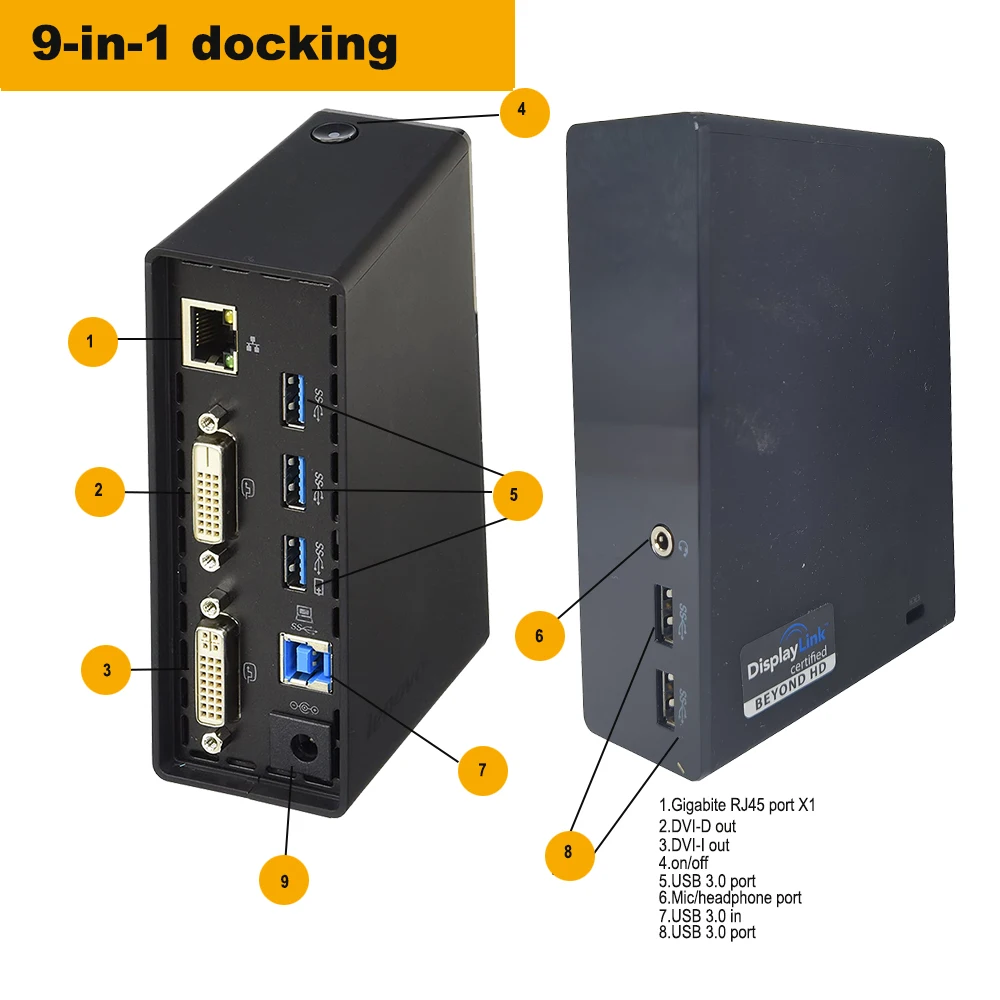 Док-станция USB 3 0 с двумя мониторами плата Displaylink видео адаптер конвертер на DVI VGA