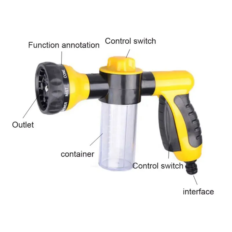

Portable Car Cleaning Washing Set High Pressure 8 Function Foam Soap Sprayer
