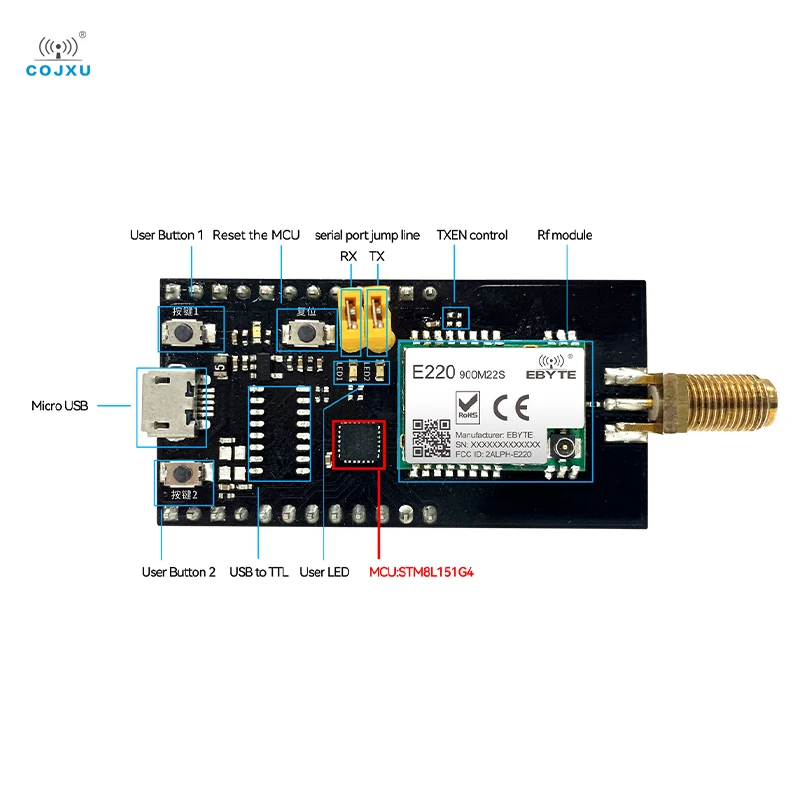 LLCC68 USB to TTL Test Board Test Kit for E220-900M22S LoRa rf Module 915MHz with 4dBi Antenna E220-900MBL-01