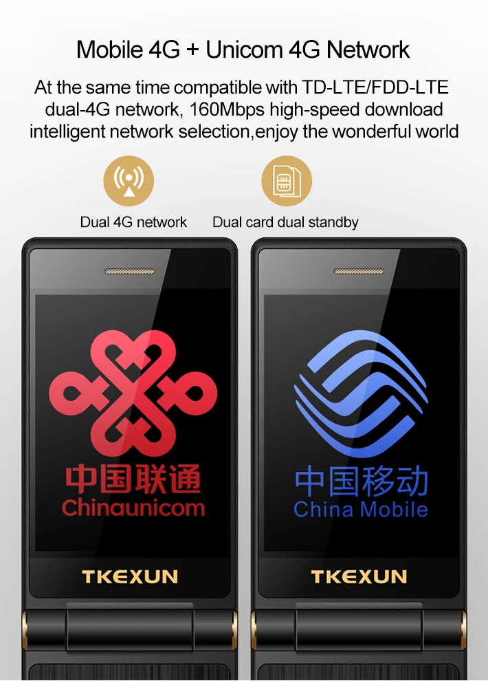 TKEXUN/Tiankexun G10-1 перевернутый мобильный телефон для пожилых людей Unicom мобильный Dual-4G сеть большой экран мобильный телефон для пожилых людей
