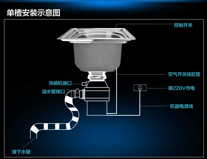 JIQI 560 Вт 220 В кухонная дробилка для удаления пищевых отходов, кухонные приборы