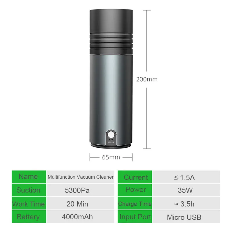 Многофункциональный беспроводной автомобильный пылесос с зарядкой от USB 4000