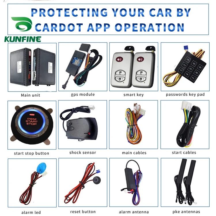 Система автомобильной сигнализации GPS кнопка запуска пассивного бесключевого