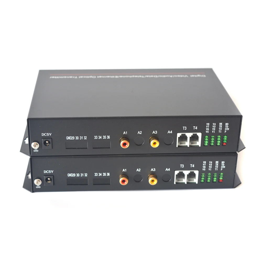 Премиум телефоны/Аудио/Ethernet через оптоволоконные расширители мультиплексор