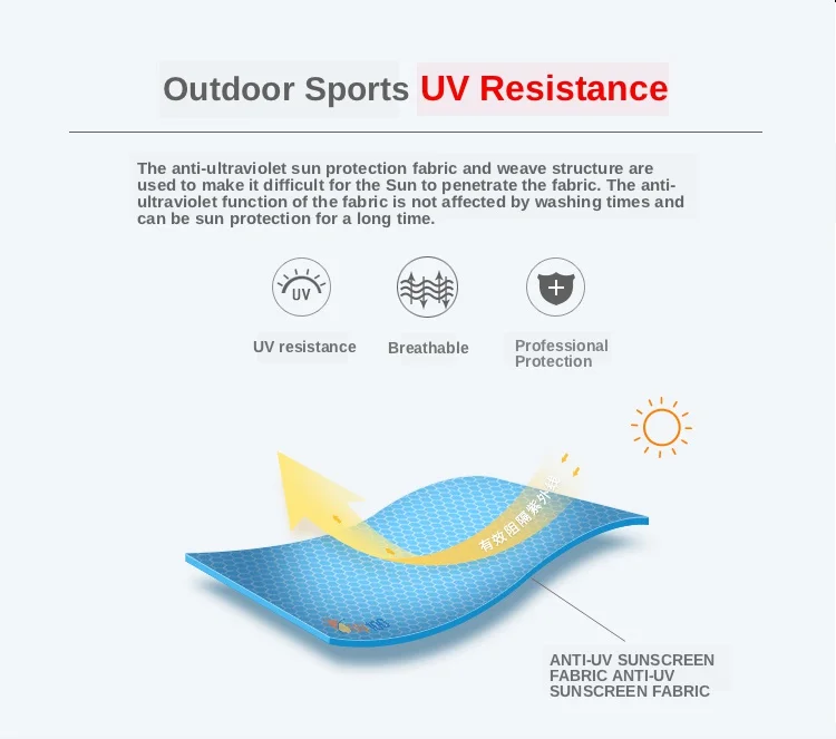 Мужская Женская походная куртка водонепроницаемая быстросохнущая кемпинговая