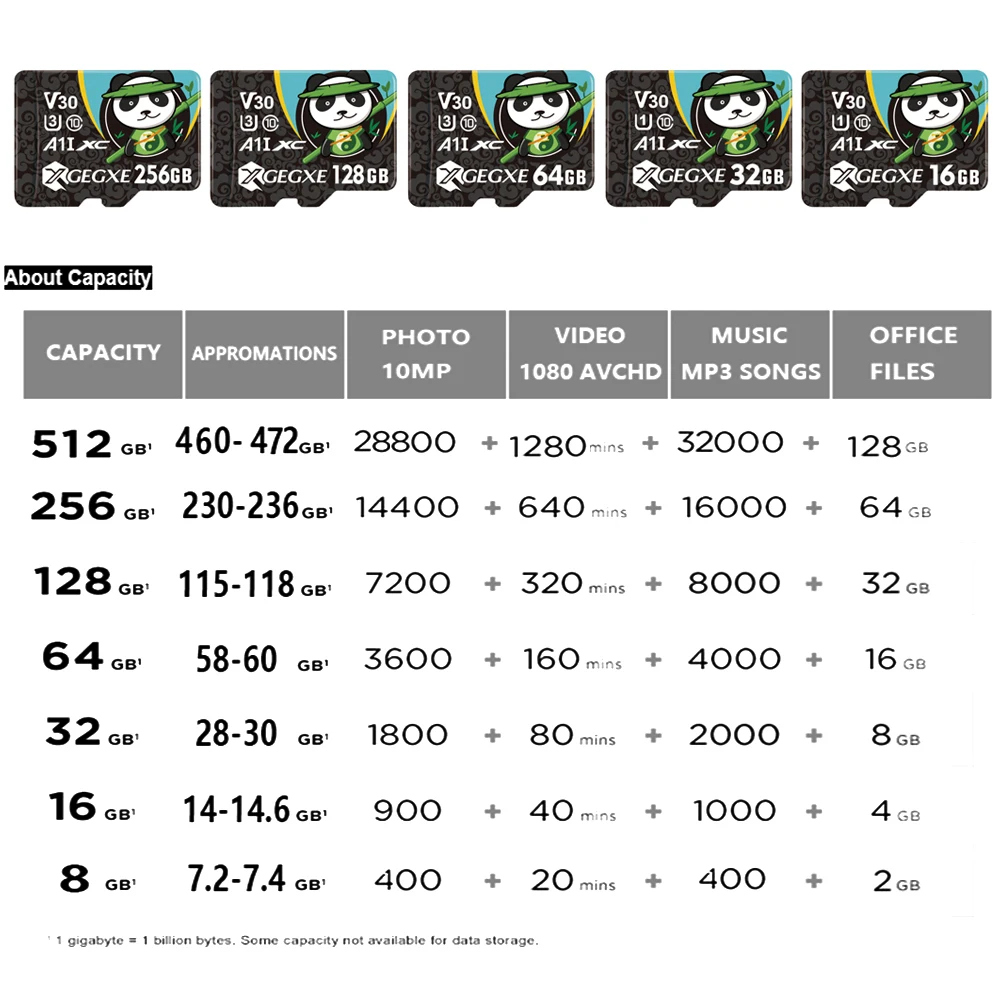 XGEGXE Micro SD 16GB 32GB 64GB 128GB Memory Card C10 Fashion TF Card Flash Drive for Android
