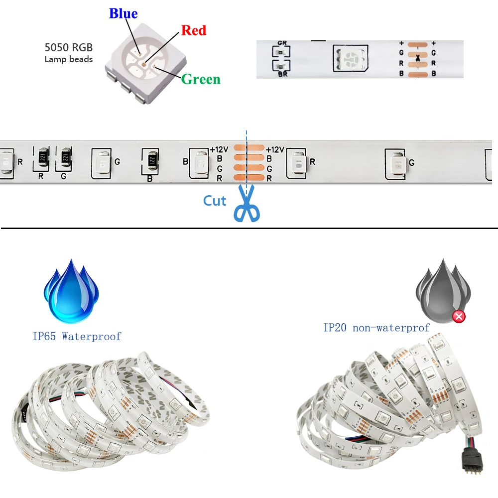 

LED Lights For Room With WIFI Controller RGB Strip 10M Living Wall LED Light Christmas Home Decoration Holiday Lighting