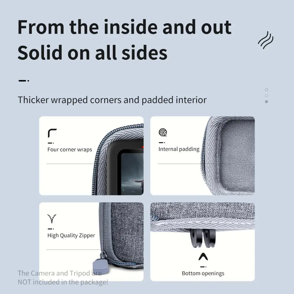 Миниатюрная сумка для хранения TELESIN матовый полуоткрытый быстросъемный чехол