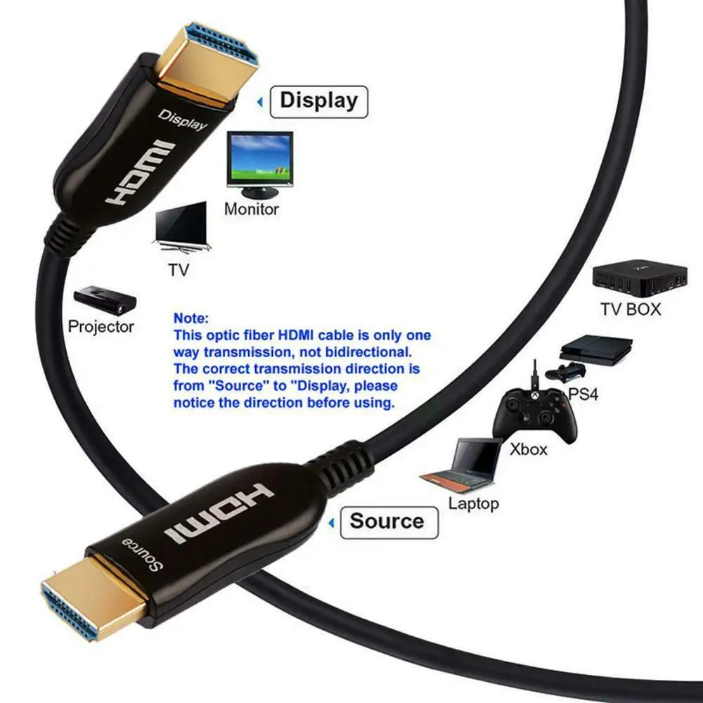 

Кабель HDMI, оптоволоконный кабель HDMI 2,0, 60 Гц, 3D, подходит для ТВ, ЖК-компьютера высокой четкости, 2 м