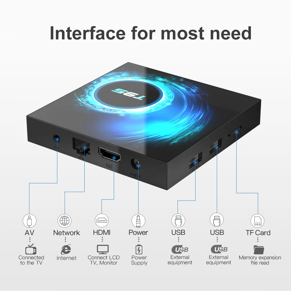2020 Новинка ТВ приставка Android 10 0 Youtube HD 6K TV Box Google голосовой помощник 4 Гб 64