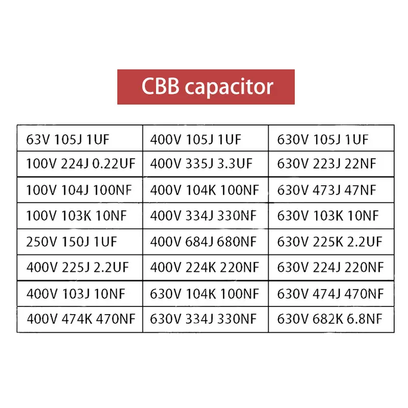 Конденсатор CBB 100V 63v 250v 400V 630V 104J 0 1 мкФ 100nF 105 2 10 шт. | Электронные компоненты и
