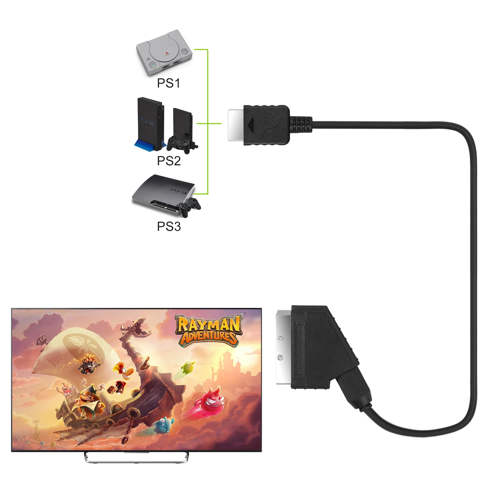 Кабель LiNKFOR Real RGB Scart для PS3 PS2 PS1 кабель 1 8 м ТВ-приставка свинцовая Совместимость с