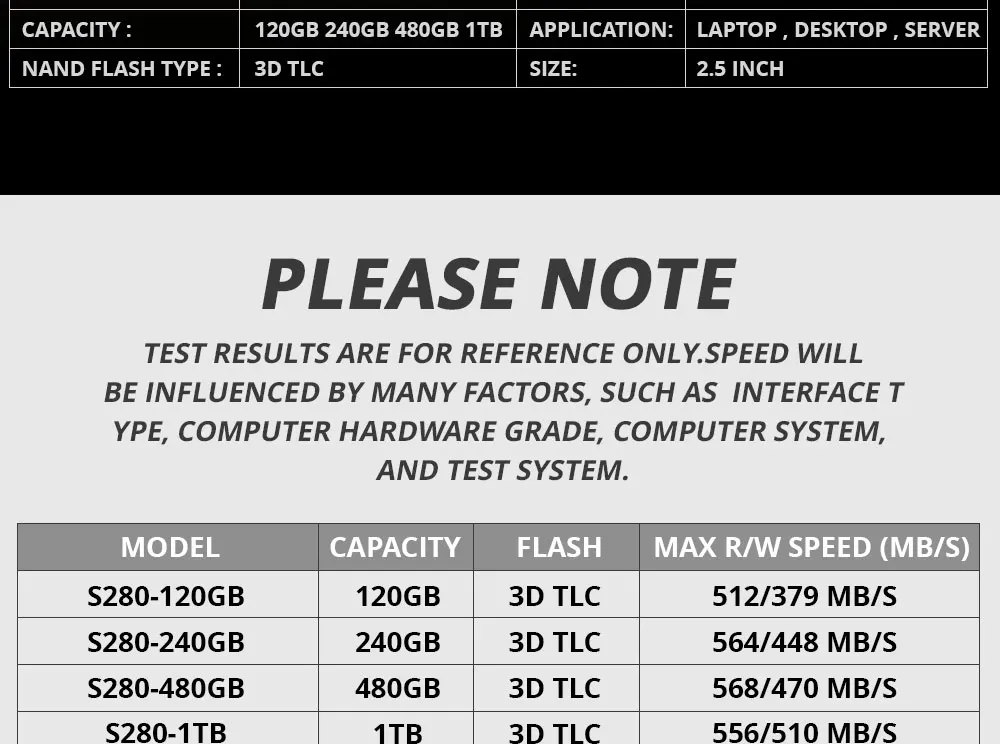 KingDian SSD 1 ТБ 240 gb 120gb HD SSD SATA III 3 жесткий диск 2," SSD 128gb 256gb 512gb 480gb hdd Внутренний твердотельный диск