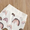 Изображение товара 4